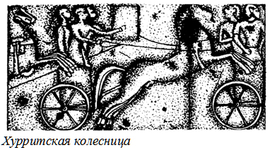 Хурритская колесница